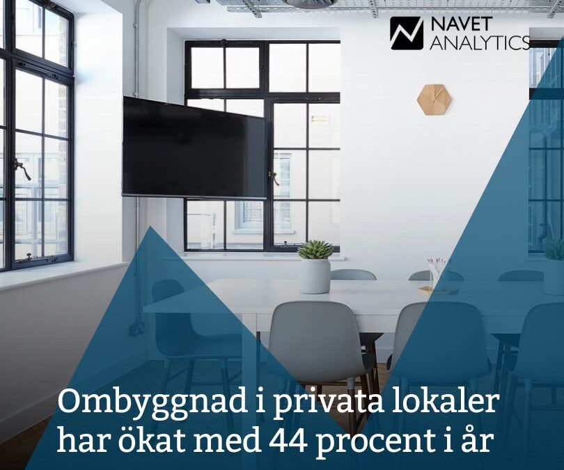 Ombyggnad i privata lokaler har ökat kraftigt i år